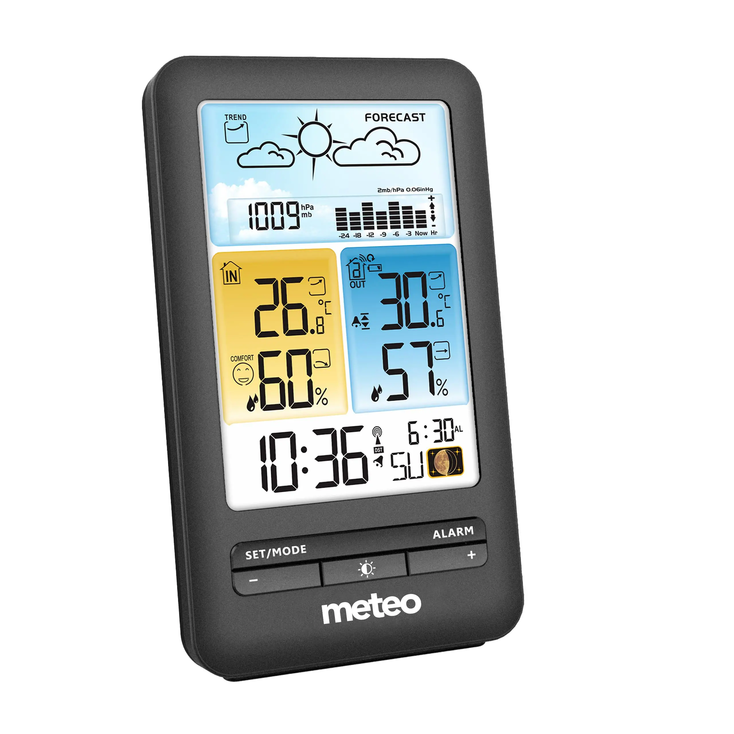 Stacja pogody Meteo SP98