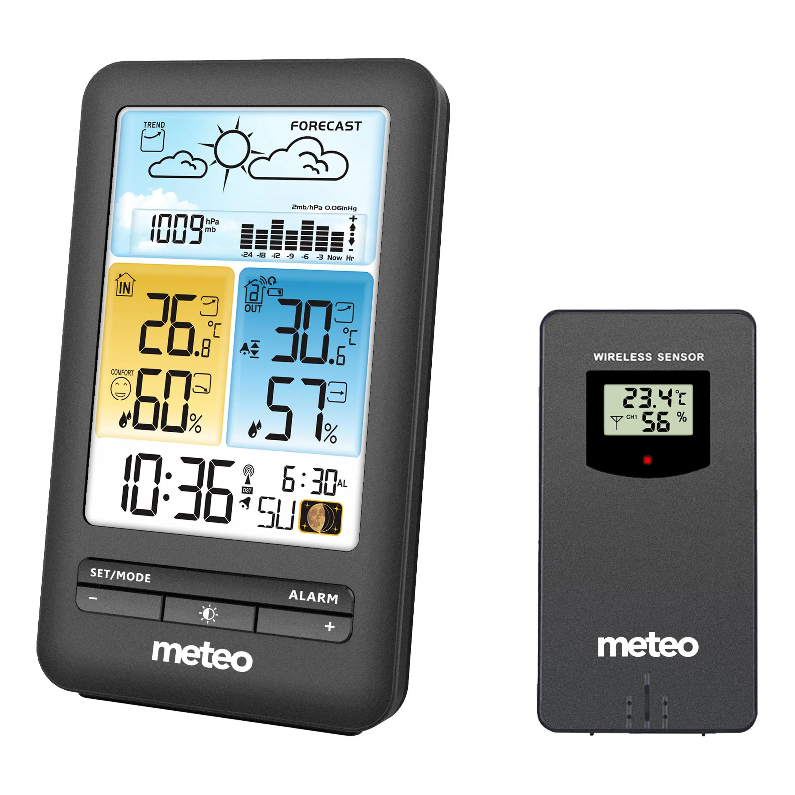 Stacja pogody Meteo SP98