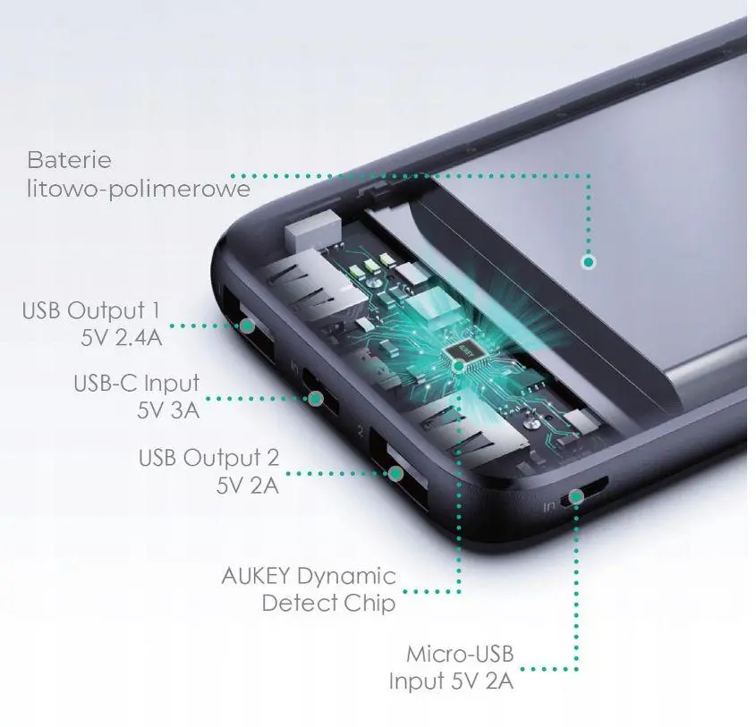 Powerbank Aukey PB-N73-BK 10000mAh USB-C 2x USB-A 12W Czarny