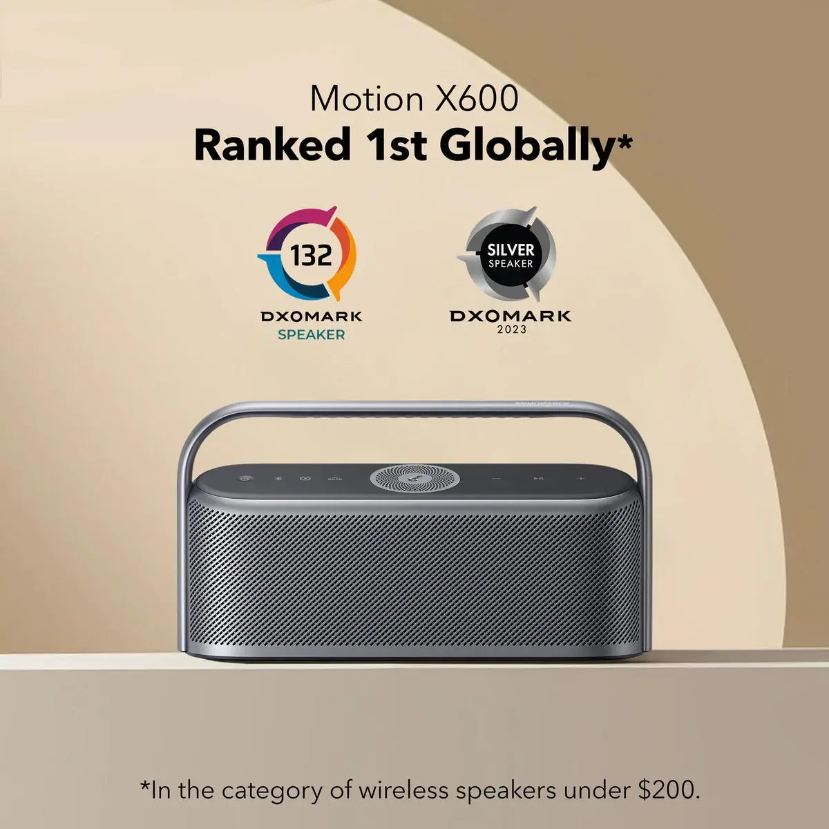 Głośnik Bluetooth Soundcore Motion X600 50W Grafitowy