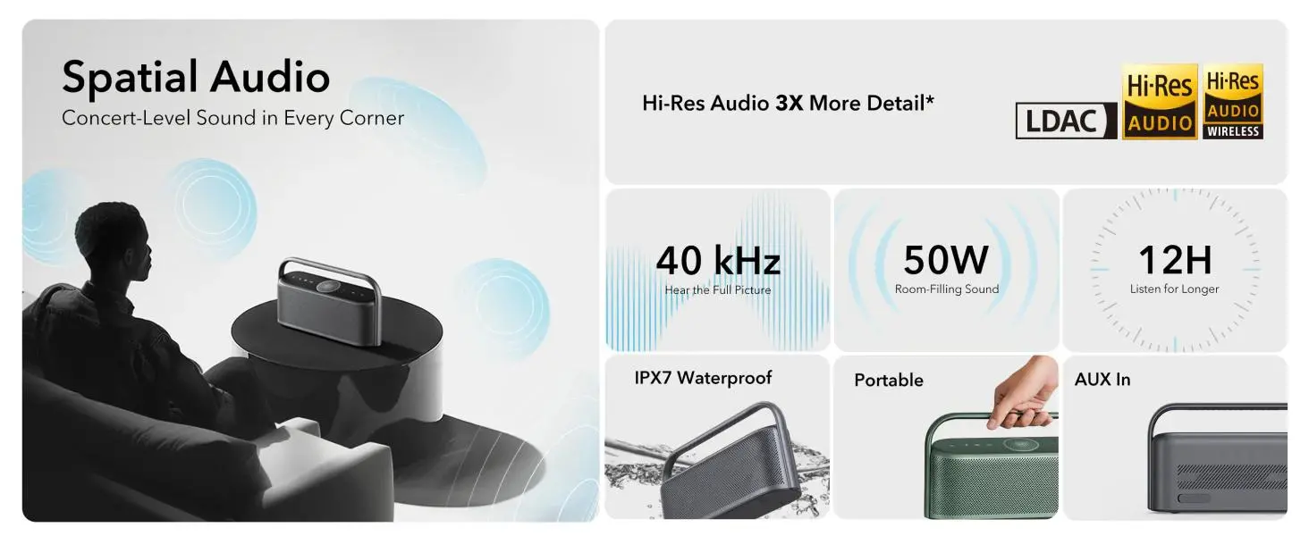 Głośnik Bluetooth Soundcore Motion X600 50W Grafitowy