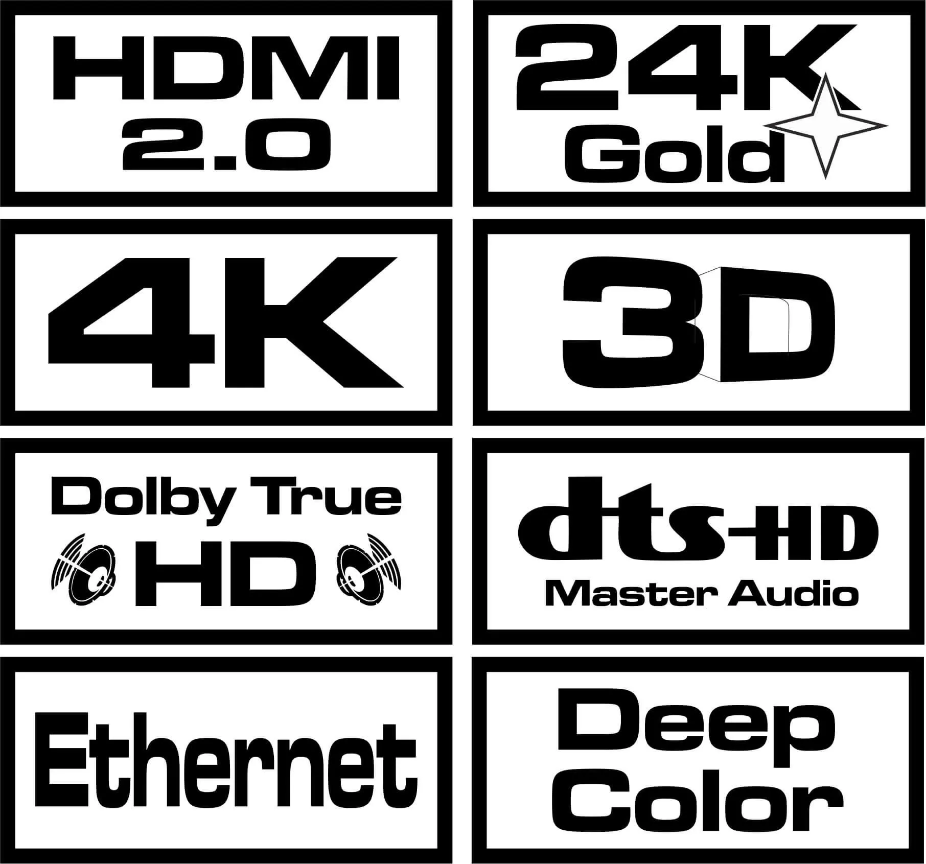 Kabel HDMI Savio CL-109 3m Czarny