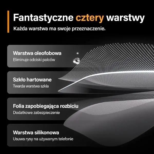 Szkło hartowane PanzerGlass Ultra-Wide Fit iPhone 15 Pro Max Screen Protection Easy Aligner Included