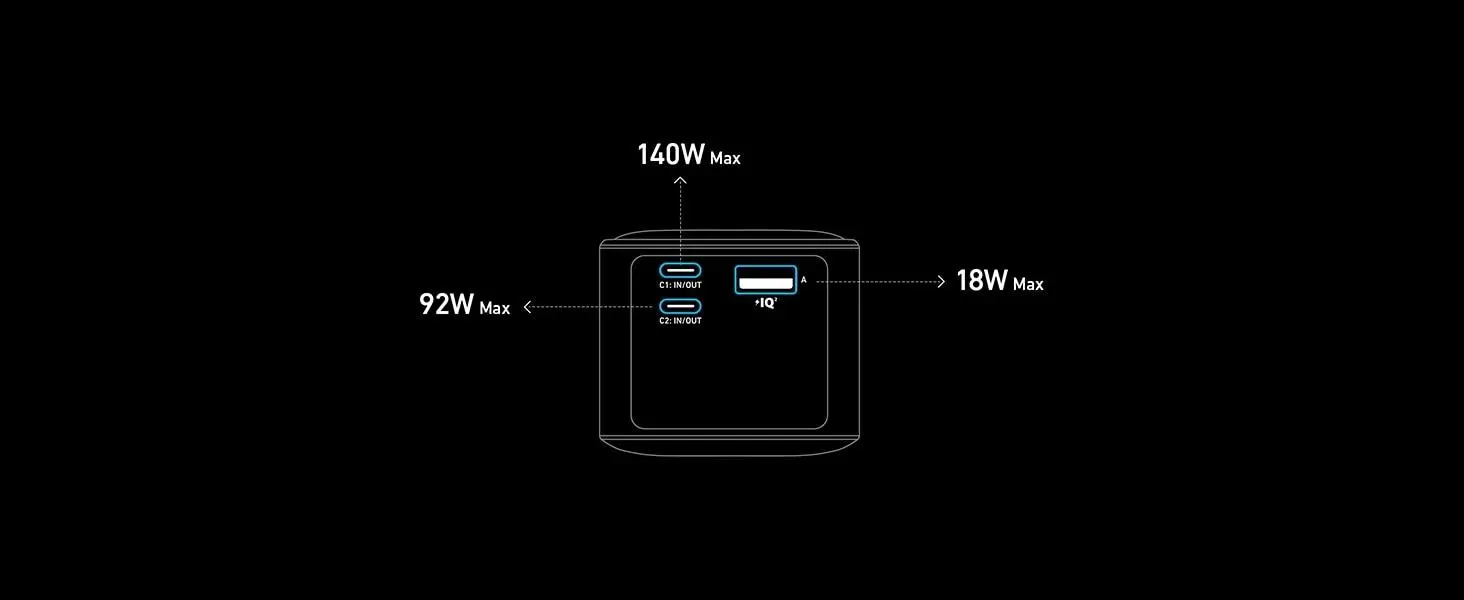 Powerbank Anker 737 Prime (A1340011) 27650mAh 250W Srebrny