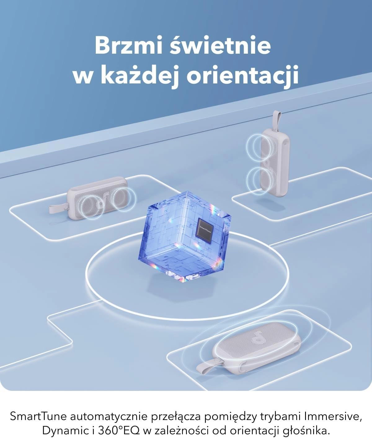 Głośnik Bluetooth Soundcore Motion 300 30W Niebieski
