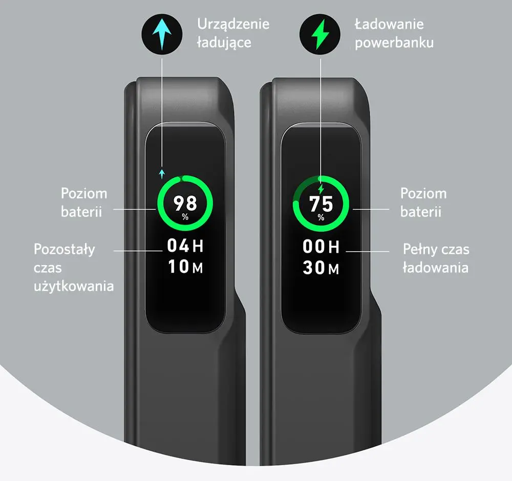 Powerbank Anker MagGo (A1654G11) 10000mAh 27W Wireless Power IQ 15W Czarny