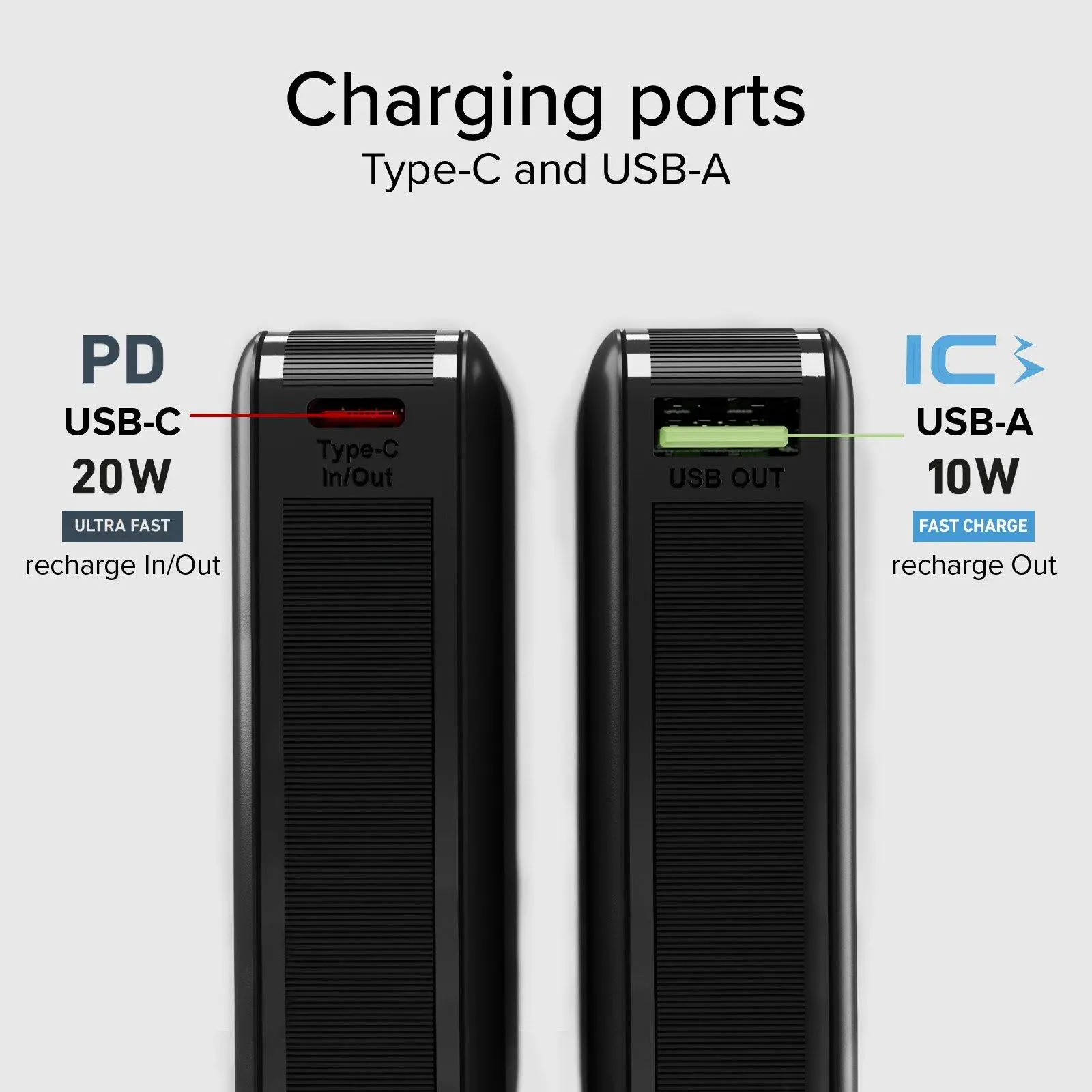 Powerbank SBS TEBB10000HDPD20K 10000mAh PD 20W Czarny