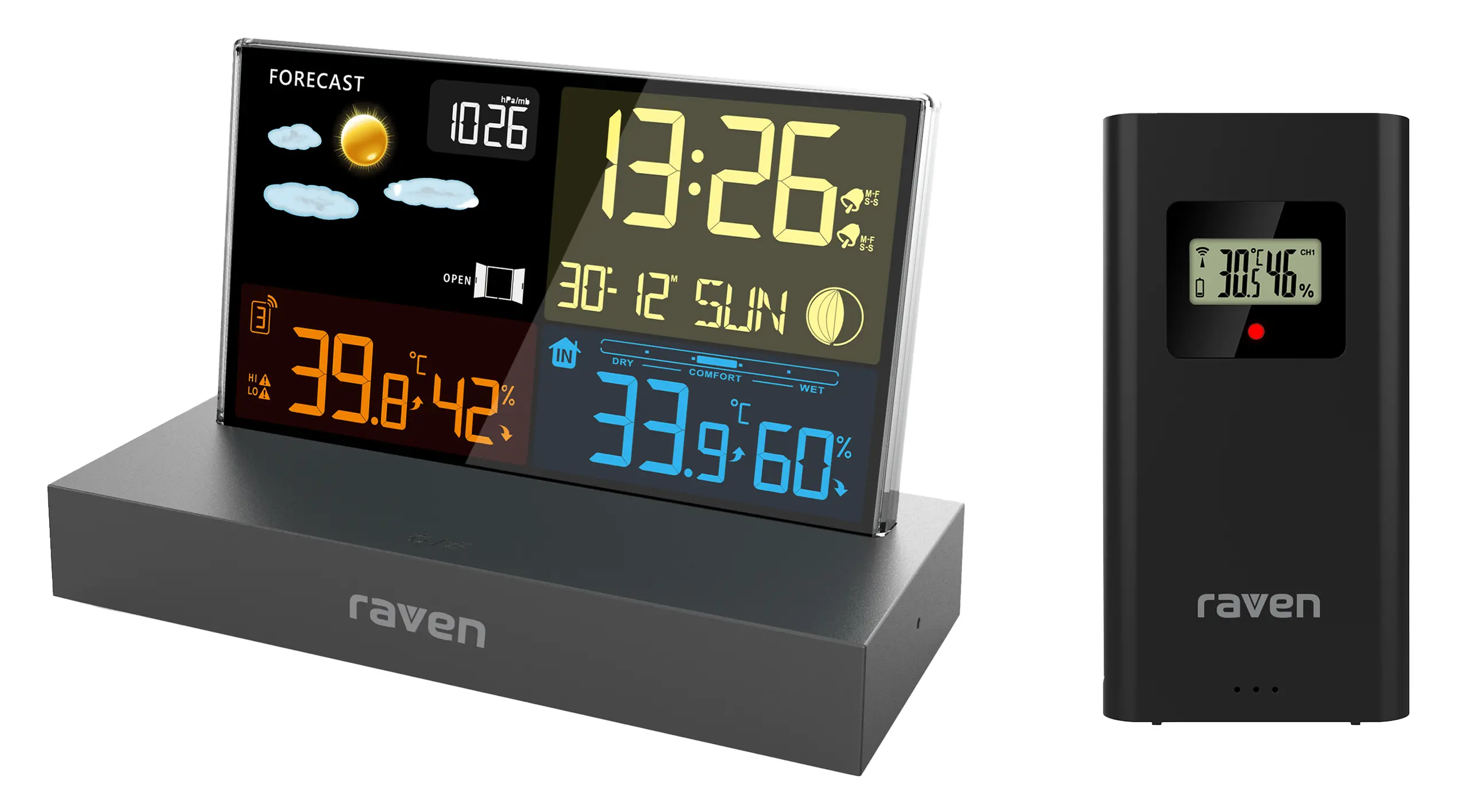 Stacja pogody Raven ESPOG10 bezprzewodowa