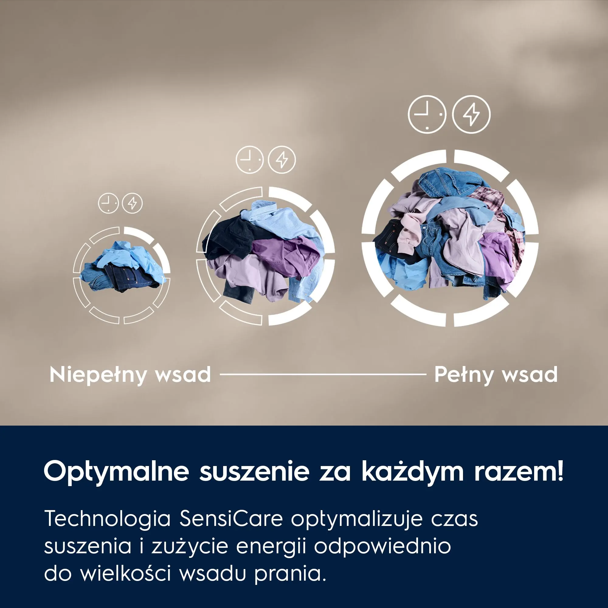 Suszarka Electrolux 700 DelicateCare EW7D585UCP 63,6cm 8kg Zdalne sterowanie