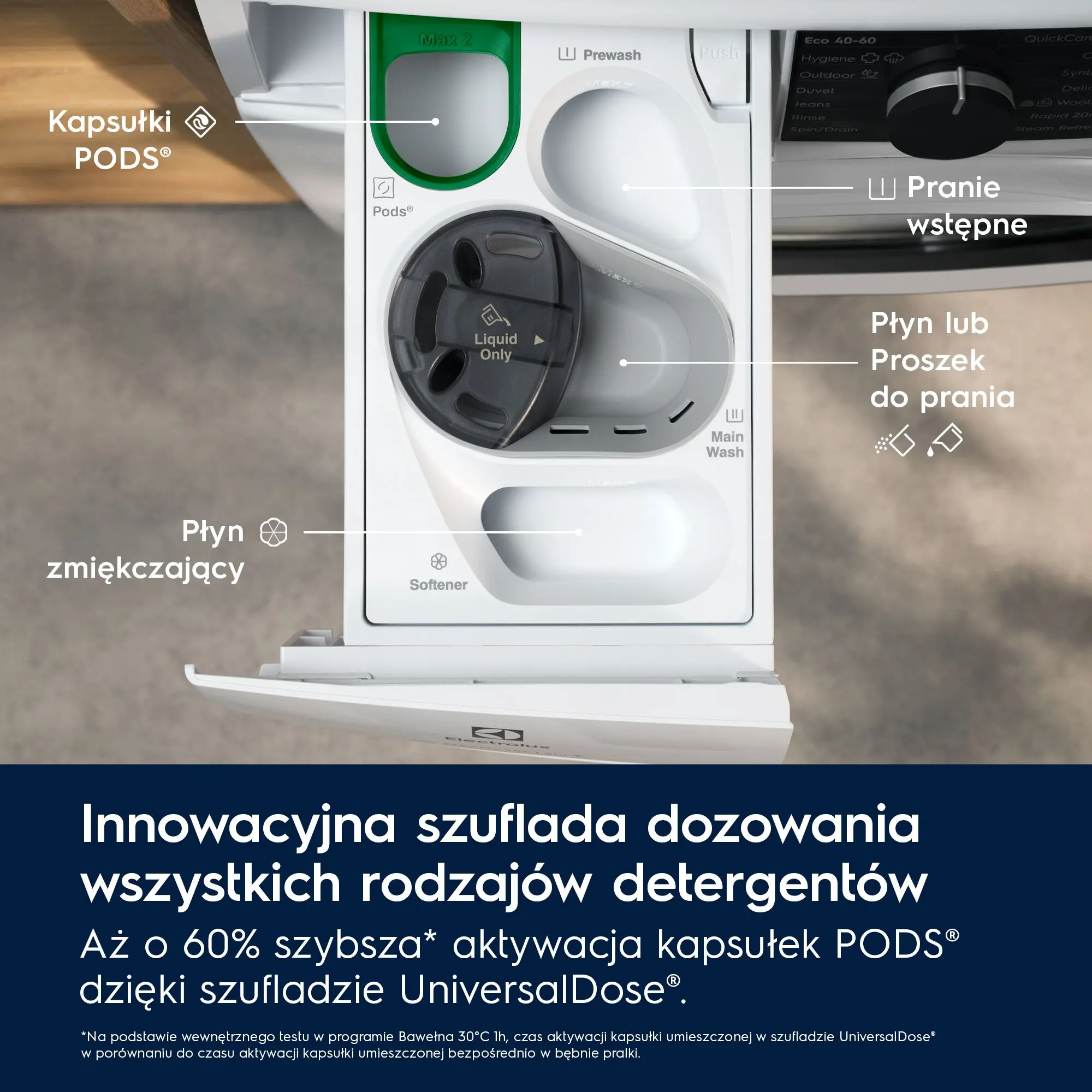 Pralka Electrolux 700 SteamCare EW7F3487UP 8kg 1400obr/min