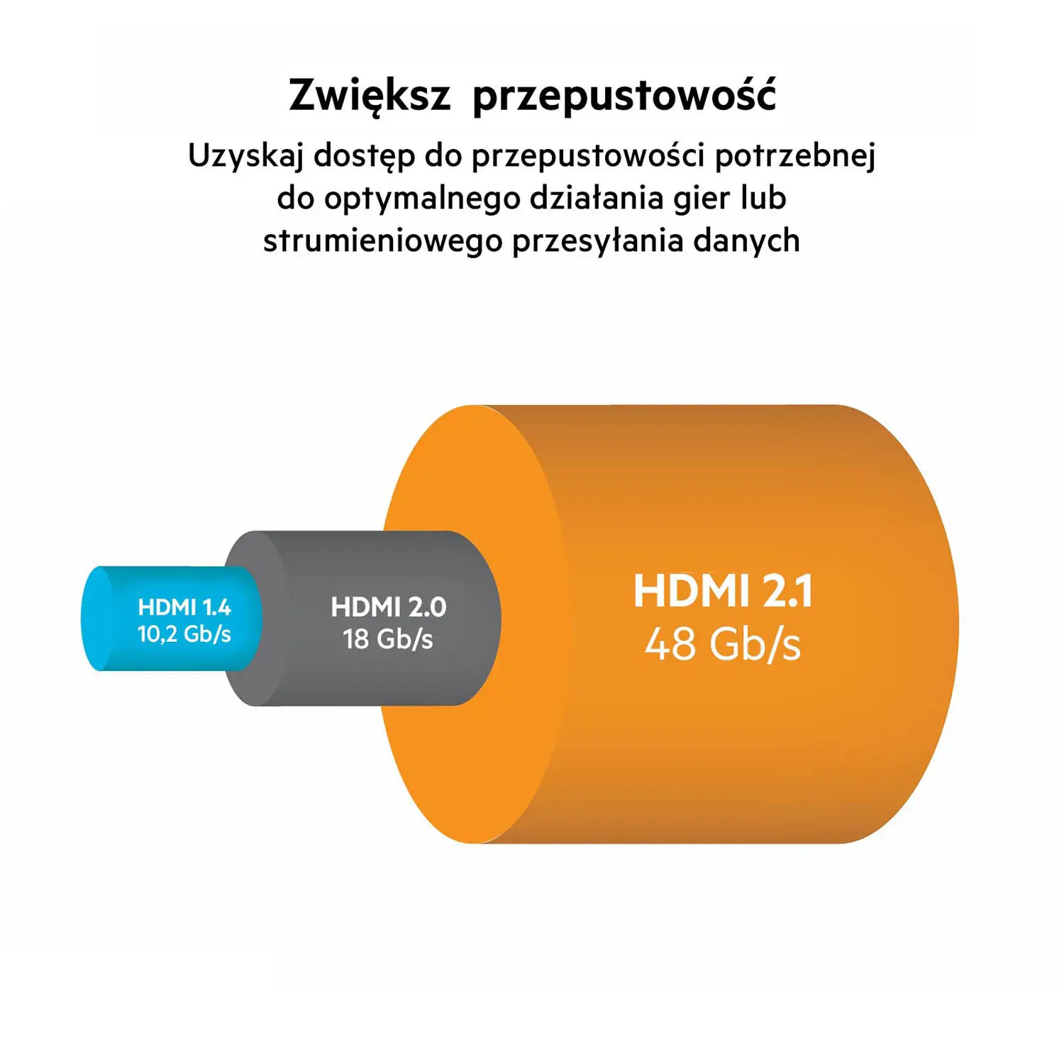 Kabel HDMI Belkin AV10175BT2MBKV2 8K Ultra High Speed HDMI 2.1 Czarny 2m