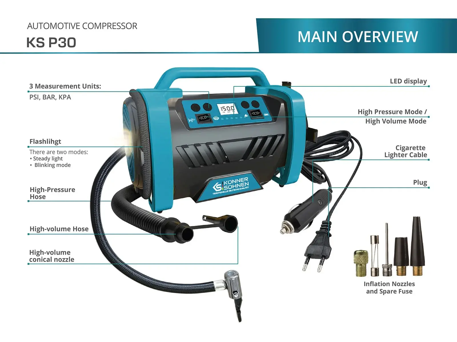 Kompresor samochodowy Konner & Sohnen KS P30 12V 35l/min 150psi