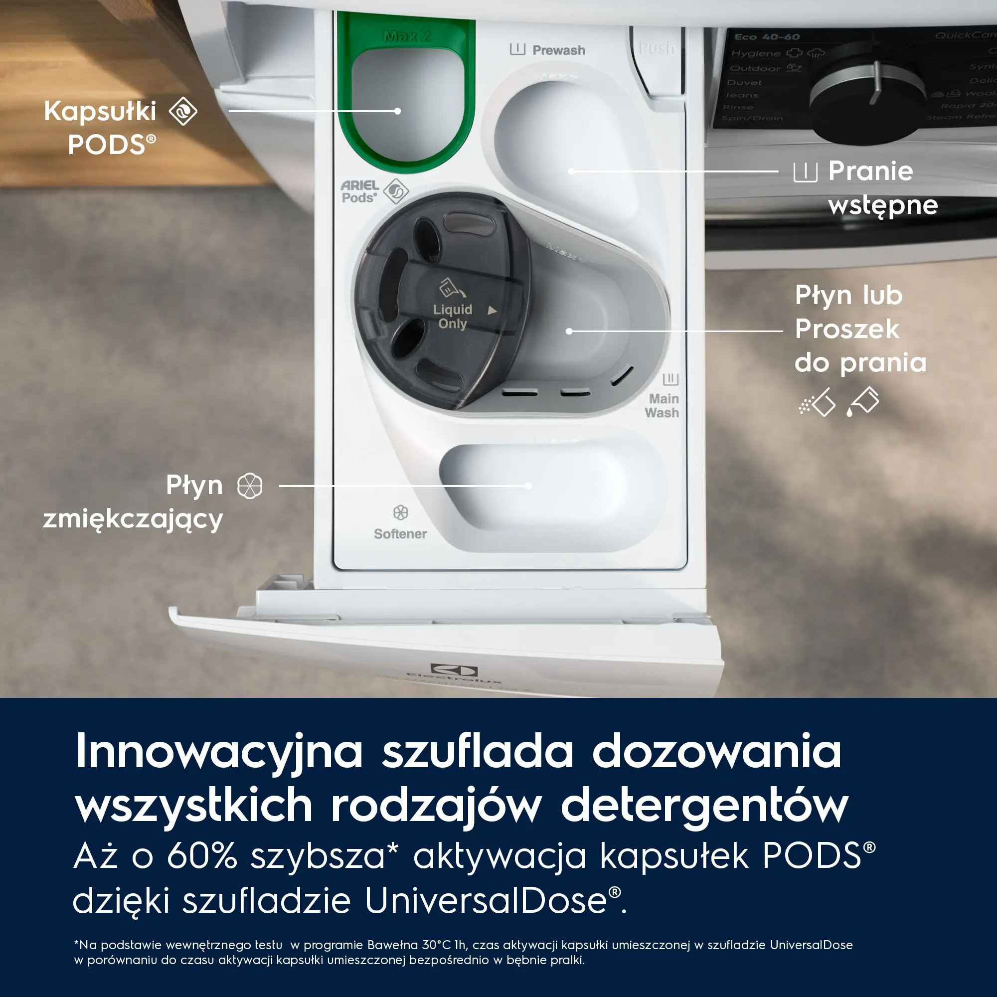 Pralko-suszarka Electrolux 800 UltraCare EW8W7607QP 63,1cm 11kg/7kg Zdalne sterowanie
