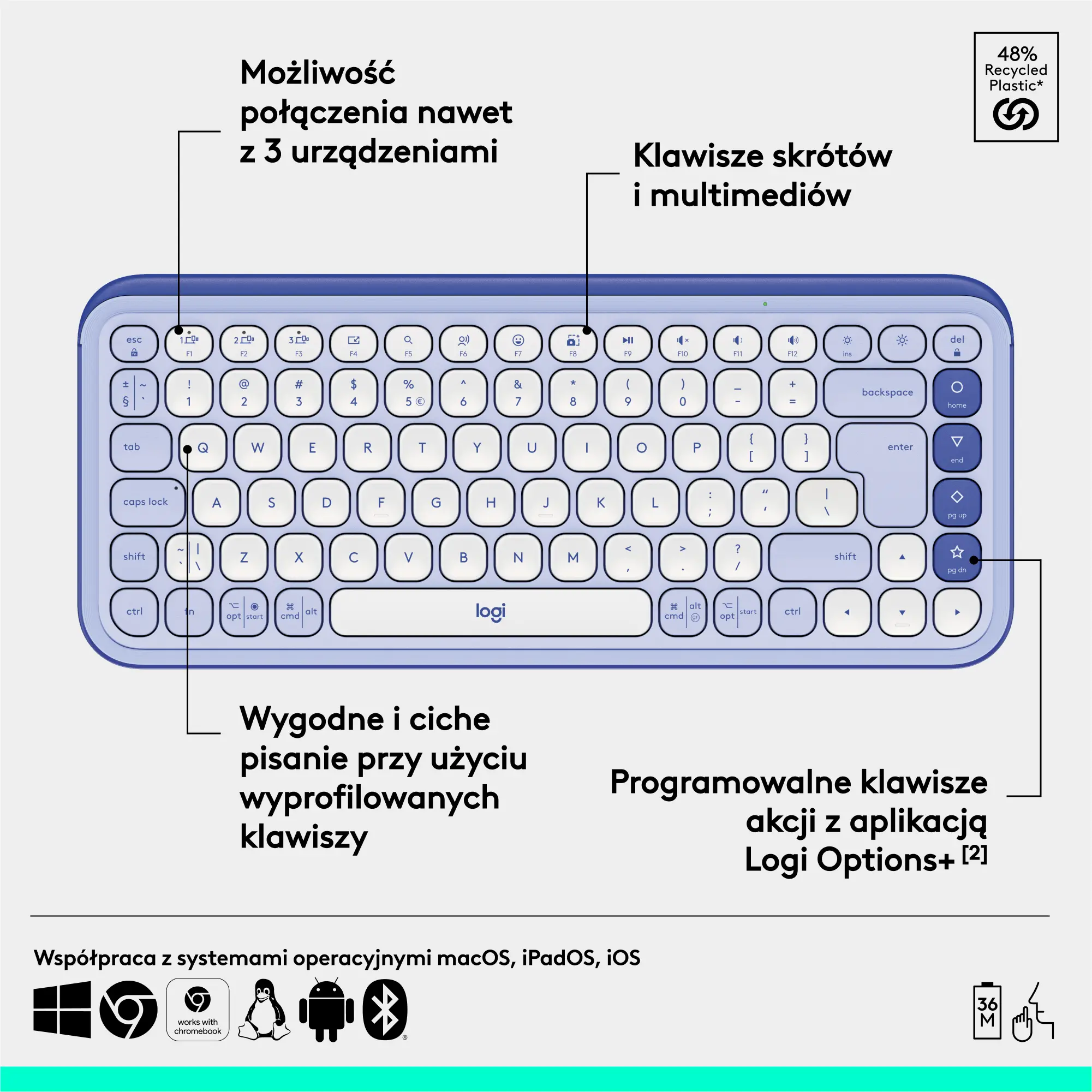 Klawiatura membranowa Logitech POP Icon Keys Fioletowy