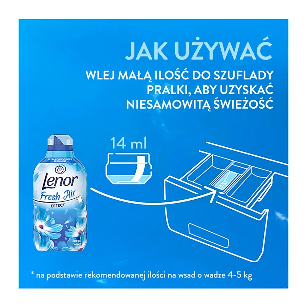 Płyn do płukania Lenor Fresh Air Effect Fresh Wind 70 prań 980ml