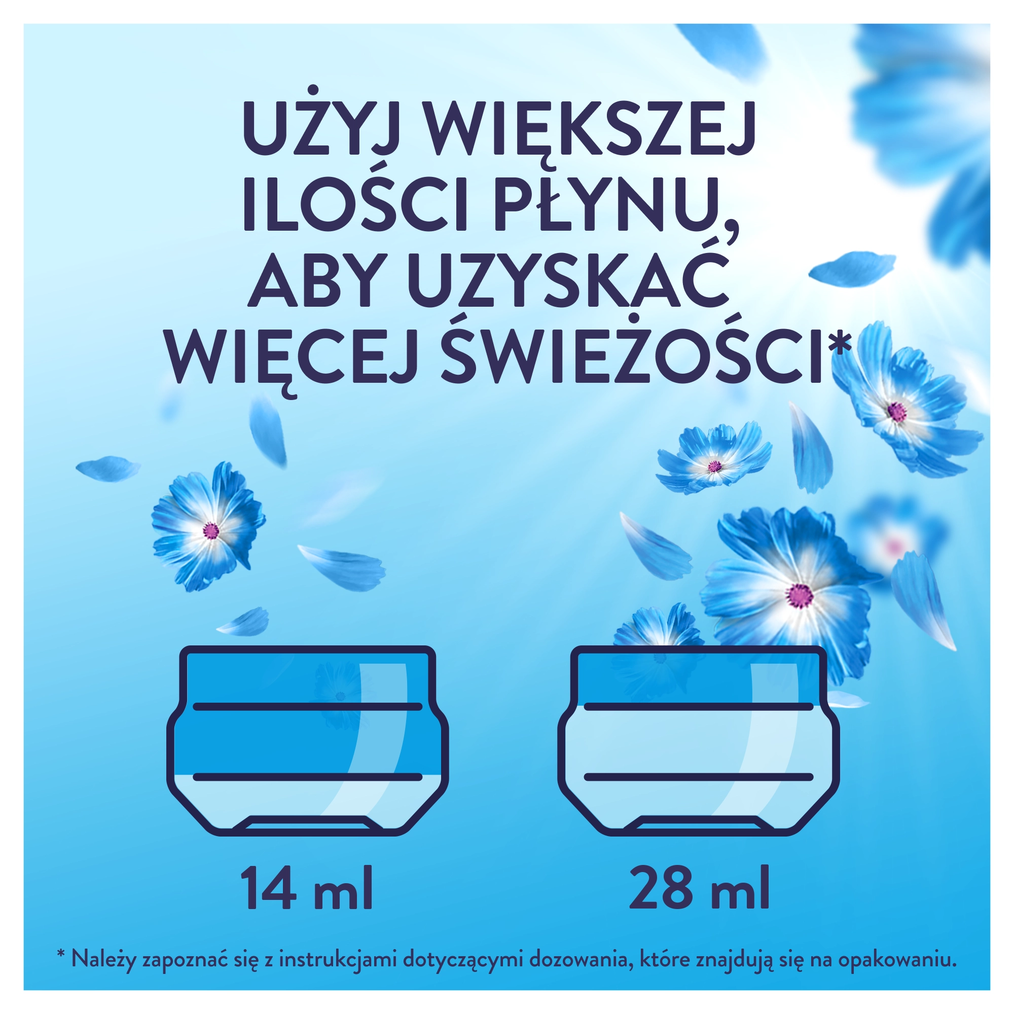 Płyn do płukania Lenor Fresh Air Fresh Wind 50 prań 0,7l