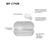 Słuchawki bezprzewodowe Sony WF-C710N ANC Dokanałowe Bluetooth 5.3 Biały