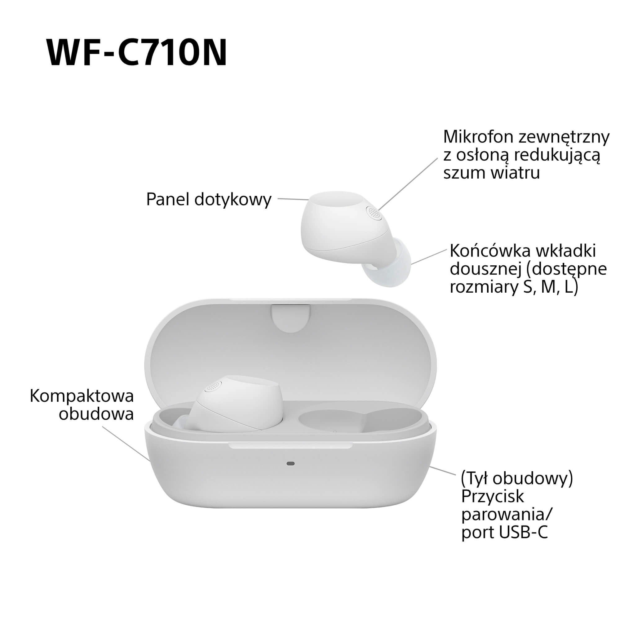 Słuchawki bezprzewodowe Sony WF-C710N ANC Dokanałowe Bluetooth 5.3 Biały