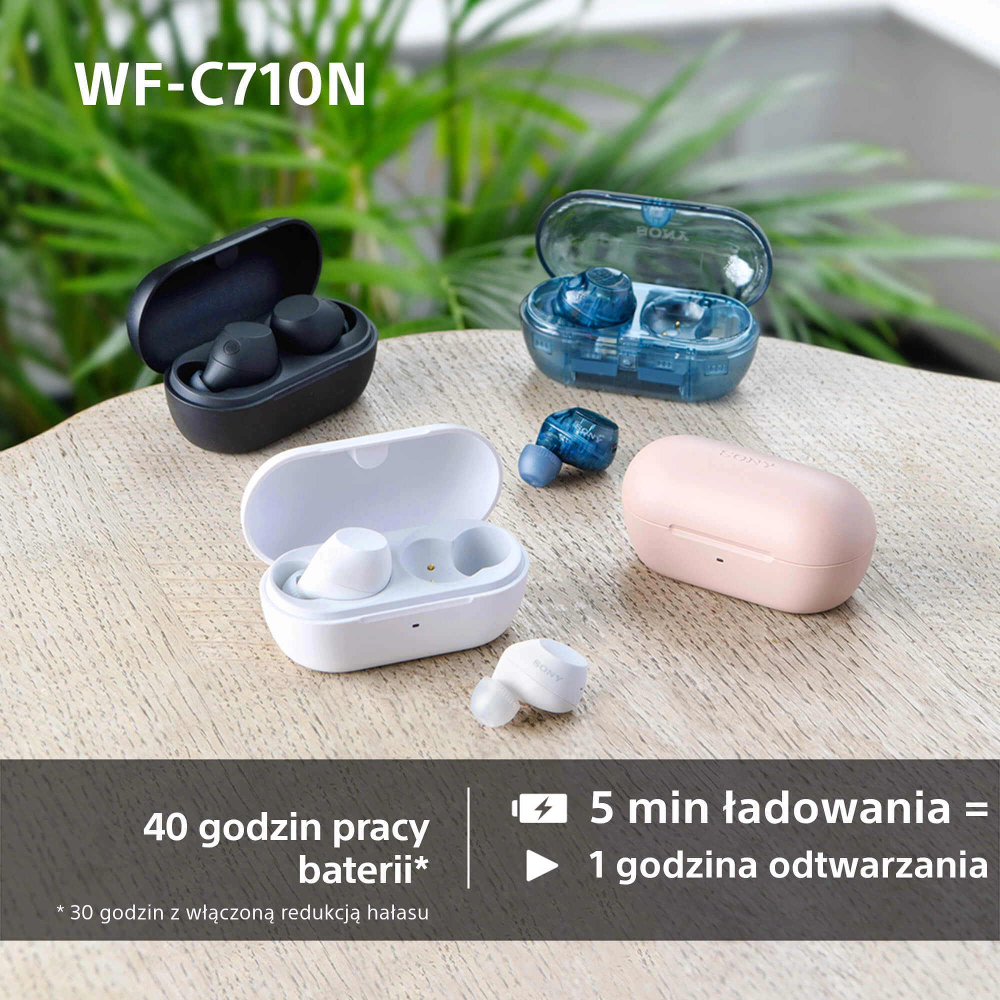Słuchawki bezprzewodowe Sony WF-C710N ANC Dokanałowe Bluetooth 5.3 Biały