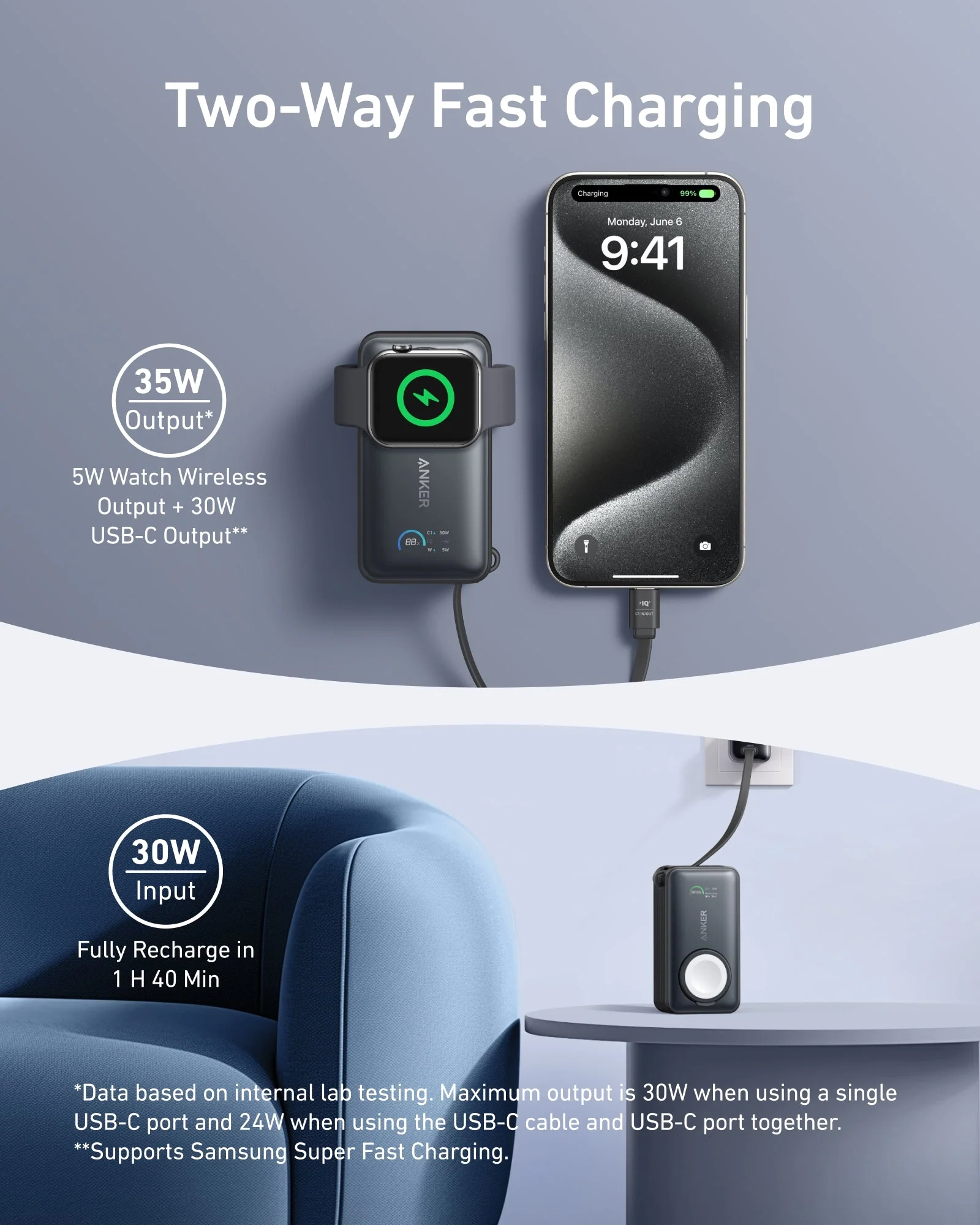 Powerbank Anker MagGo (A1657H11) 10000mAh 35W do Apple Watch Czarny