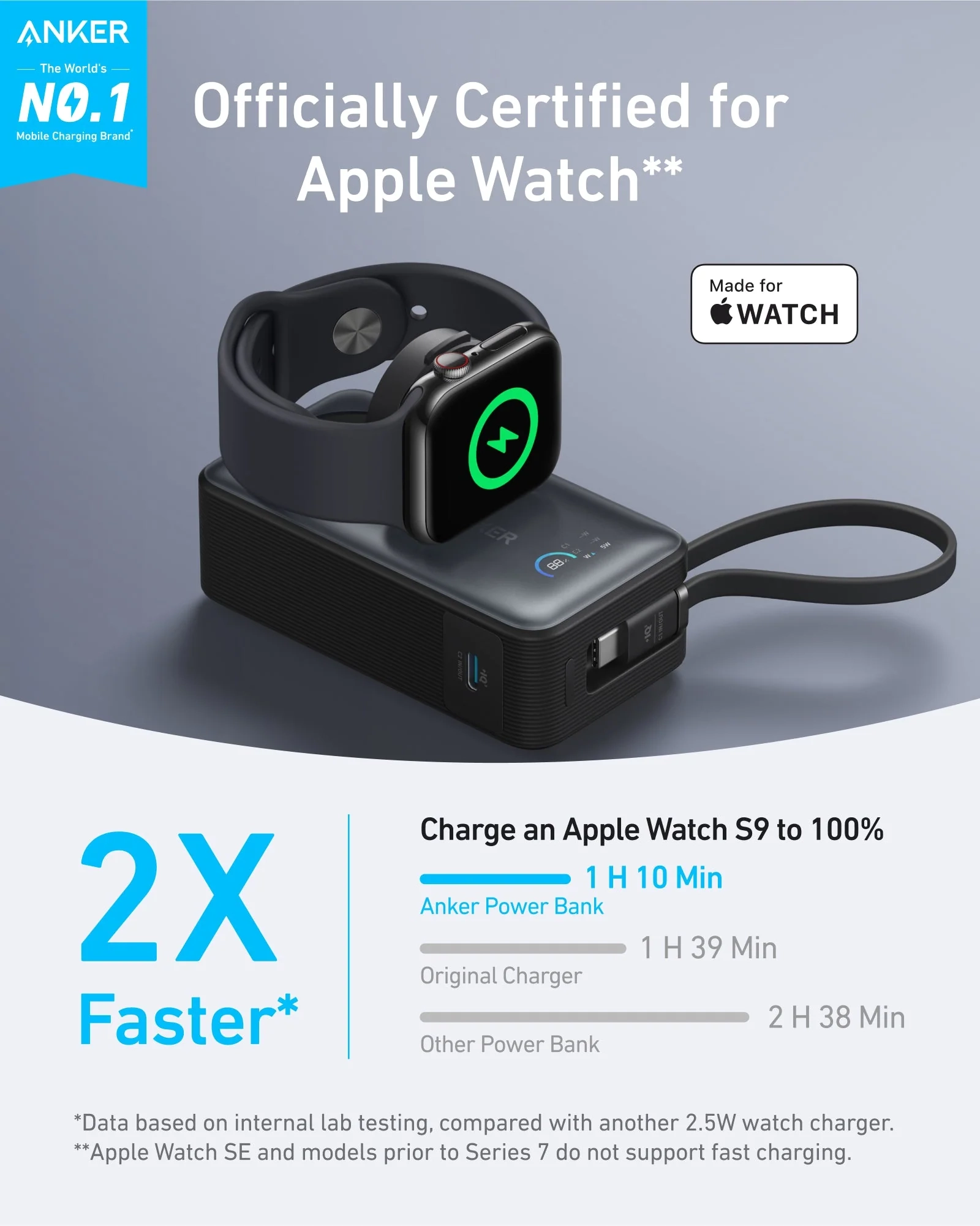 Powerbank Anker MagGo (A1657H11) 10000mAh 35W do Apple Watch Czarny