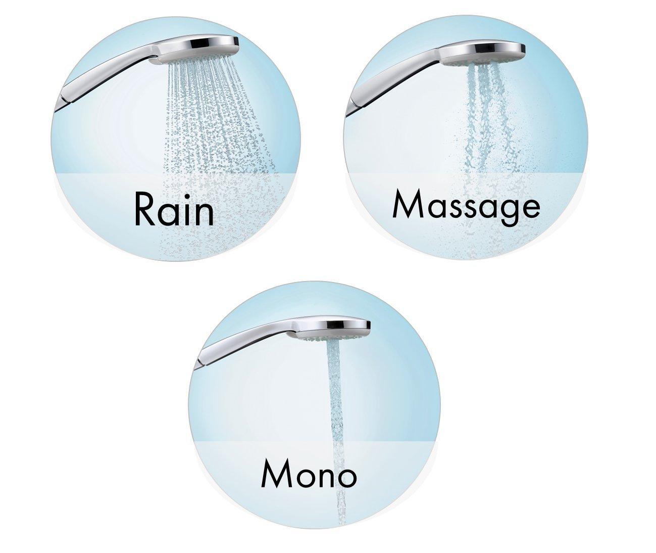 Hansgrohe Croma 100 Multi 28536000
