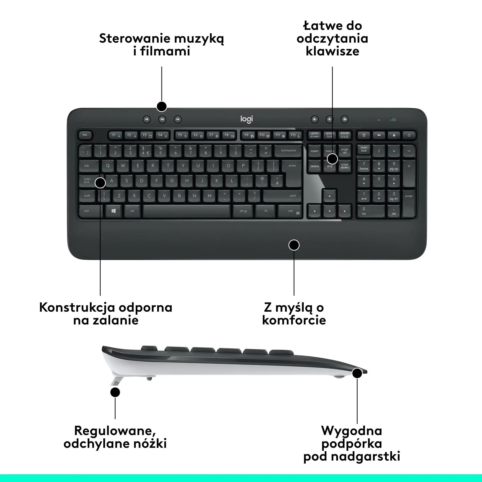 Zestaw Logitech MK540 Czarny