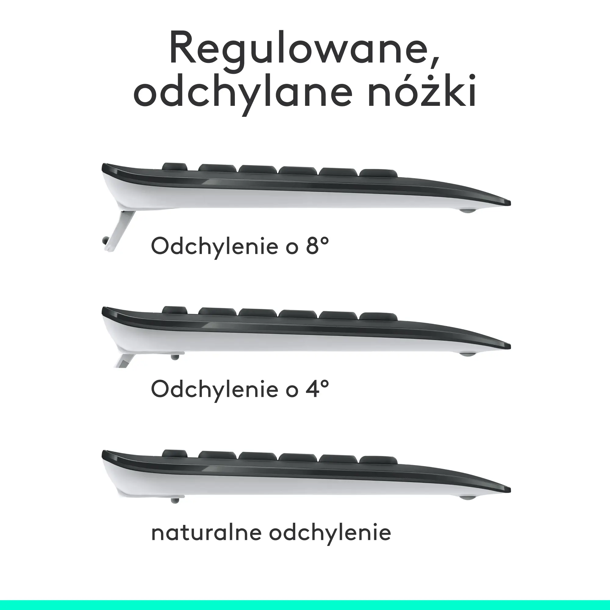Zestaw Logitech MK540 Czarny