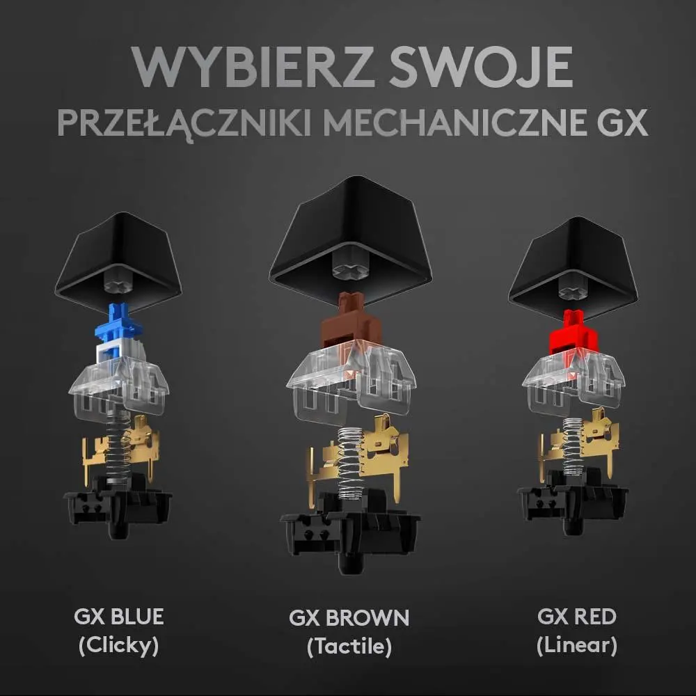 Klawiatura mechaniczna Logitech G512 Carbon GX Red Linear Czarny