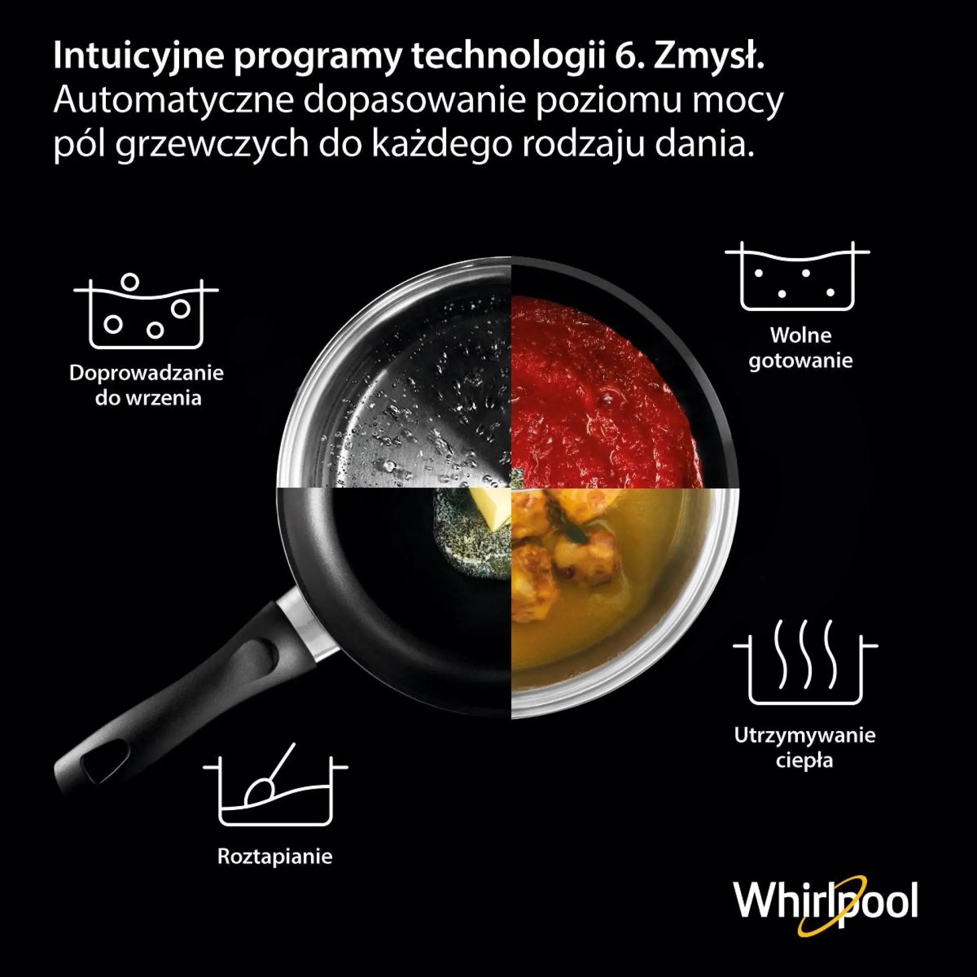 Płyta indukcyjna Whirlpool WL S2760 BFS 59cm