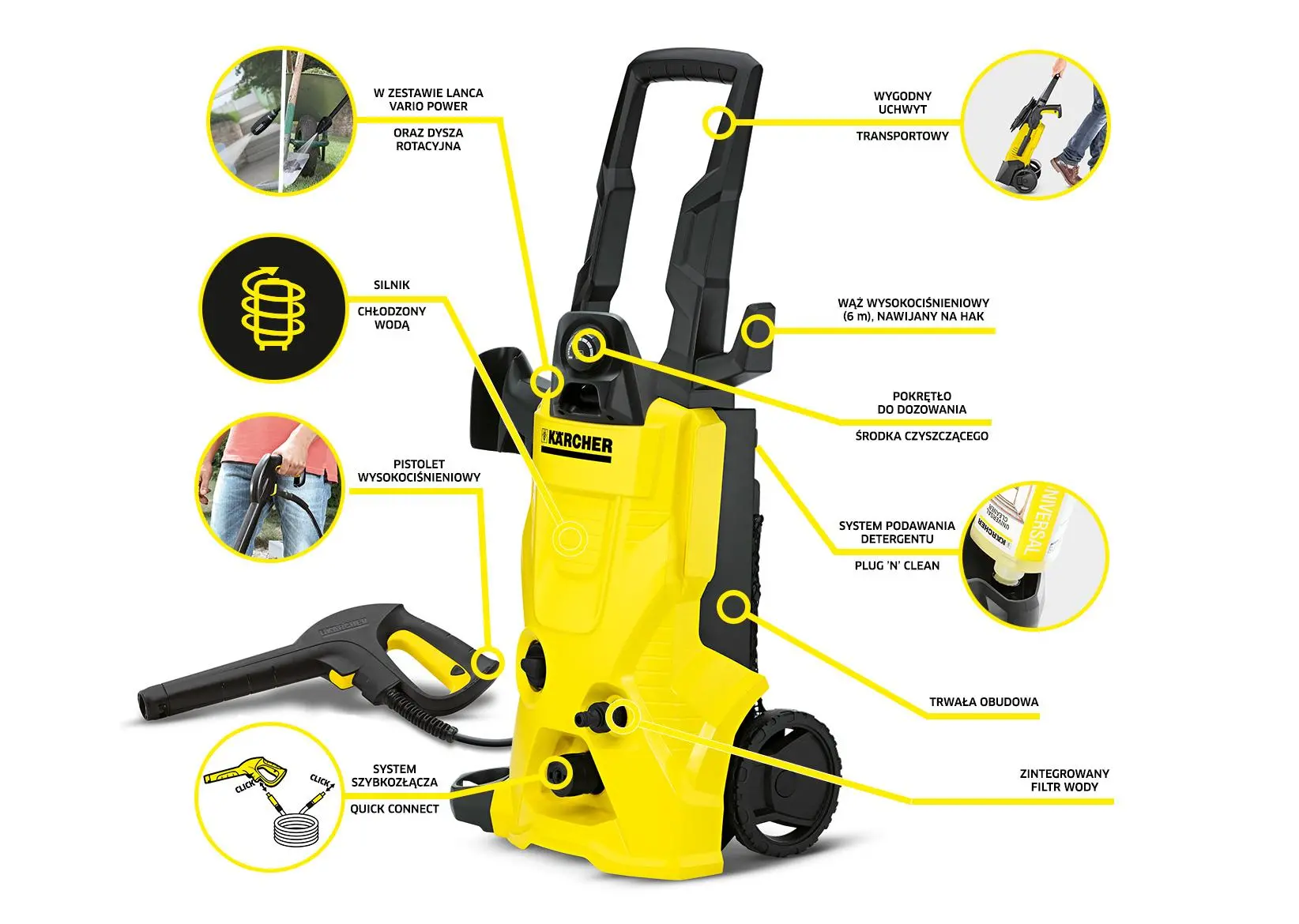 Myjka ciśnieniowa Karcher K 4 420l/h 6m