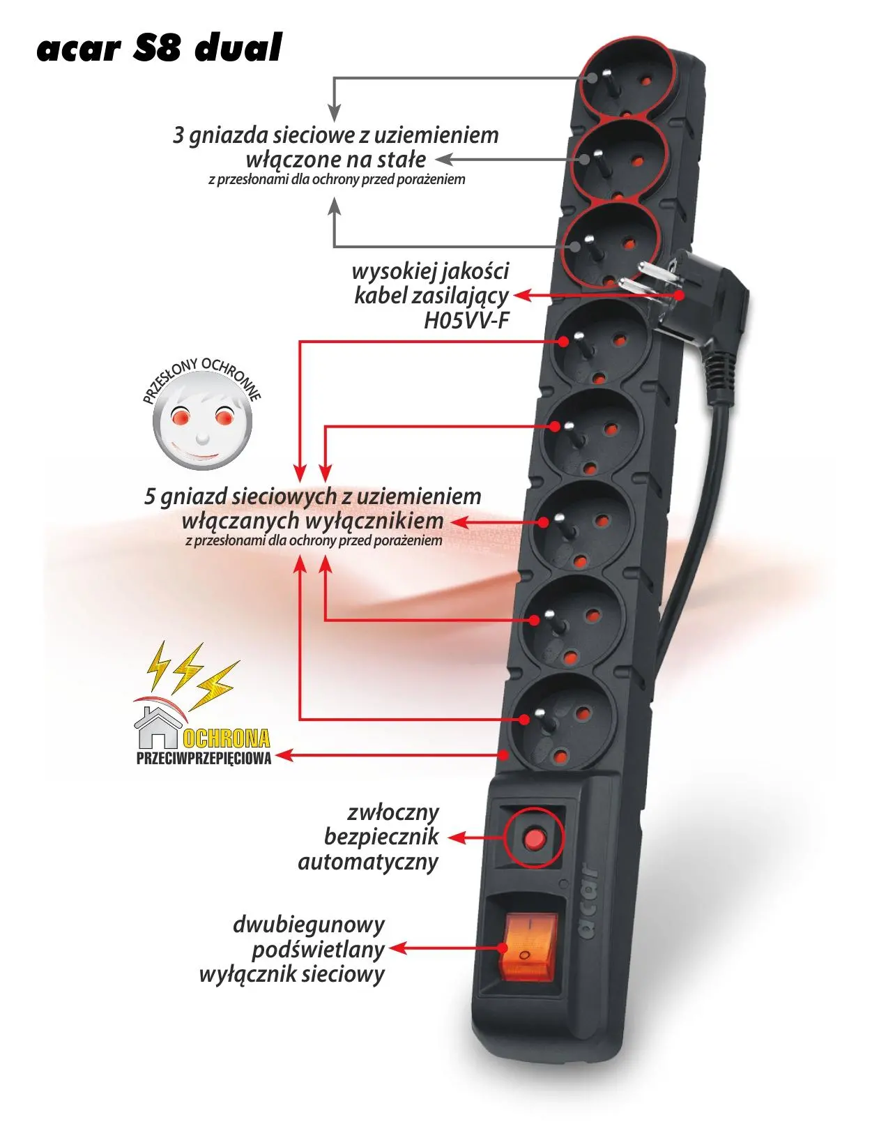 Listwa Acar S8 dual 8 gniazd 1,5m Czarny