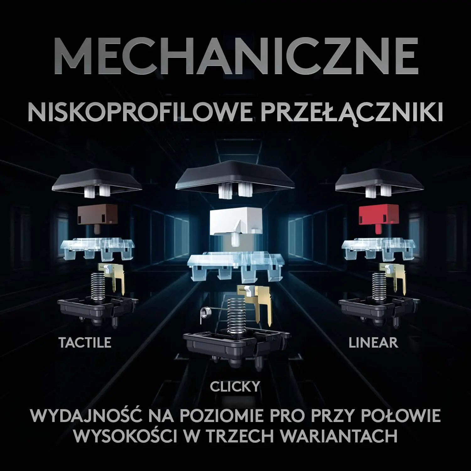 Klawiatura mechaniczna Logitech G915 TKL LIGHTSPEED Tactile GL Tactile Brown  Biały