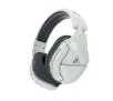 Słuchawki bezprzewodowe z mikrofonem Turtle Beach Stealth 600X Gen2 Nauszne Biały