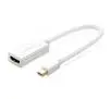 Adapter UGREEN MD112 mini DisplayPort do HDMI