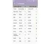 Waga Raven EW010BBT Smart BT + EW010WBT Smart BT w zestawie 180kg
