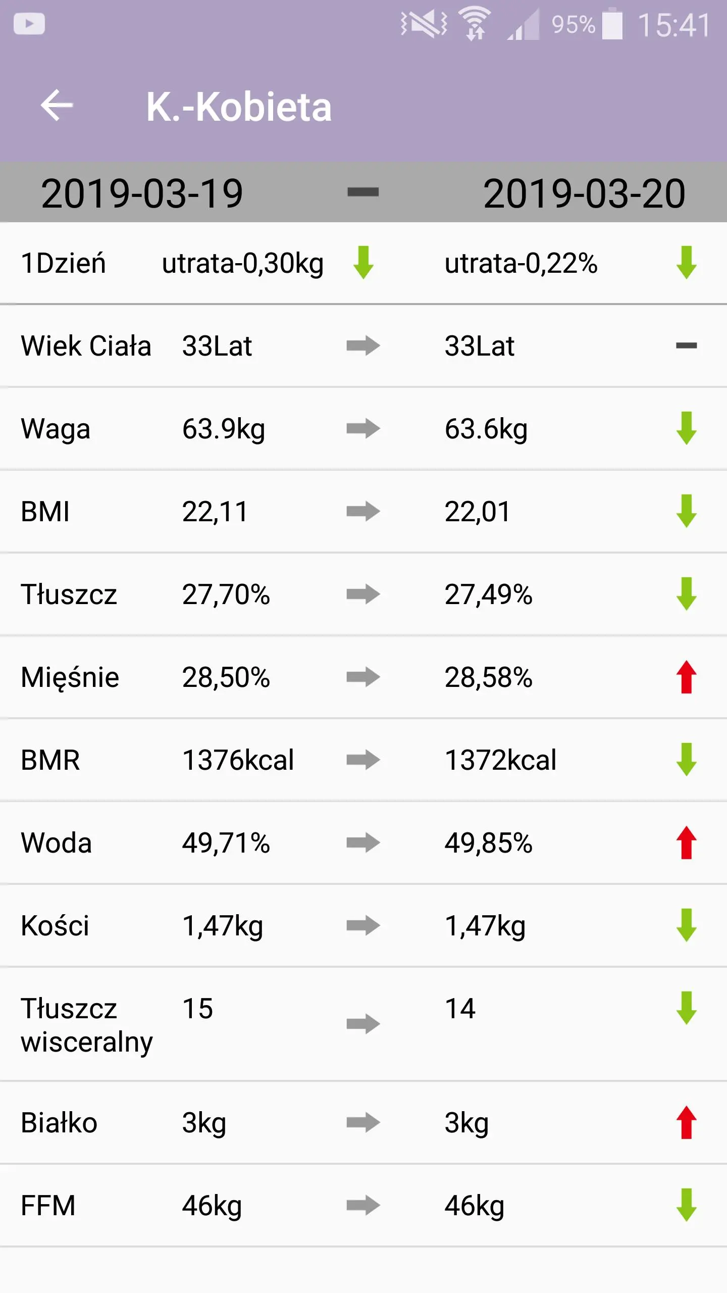 Waga Raven EW010BBT Smart BT + EW010WBT Smart BT w zestawie 180kg