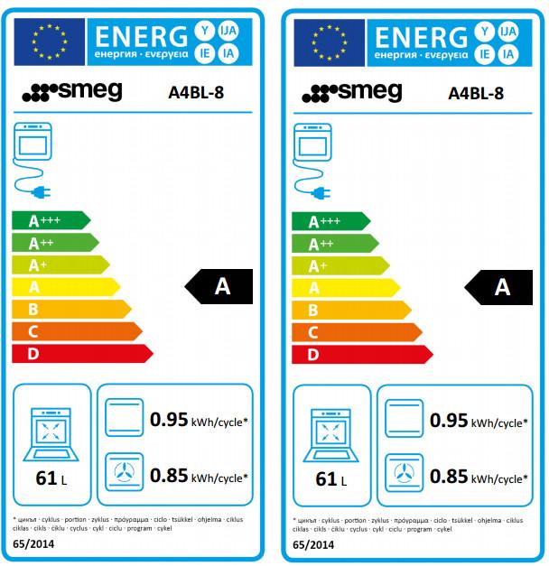 Kuchnia gazowo-elektryczna Smeg A4BL-8