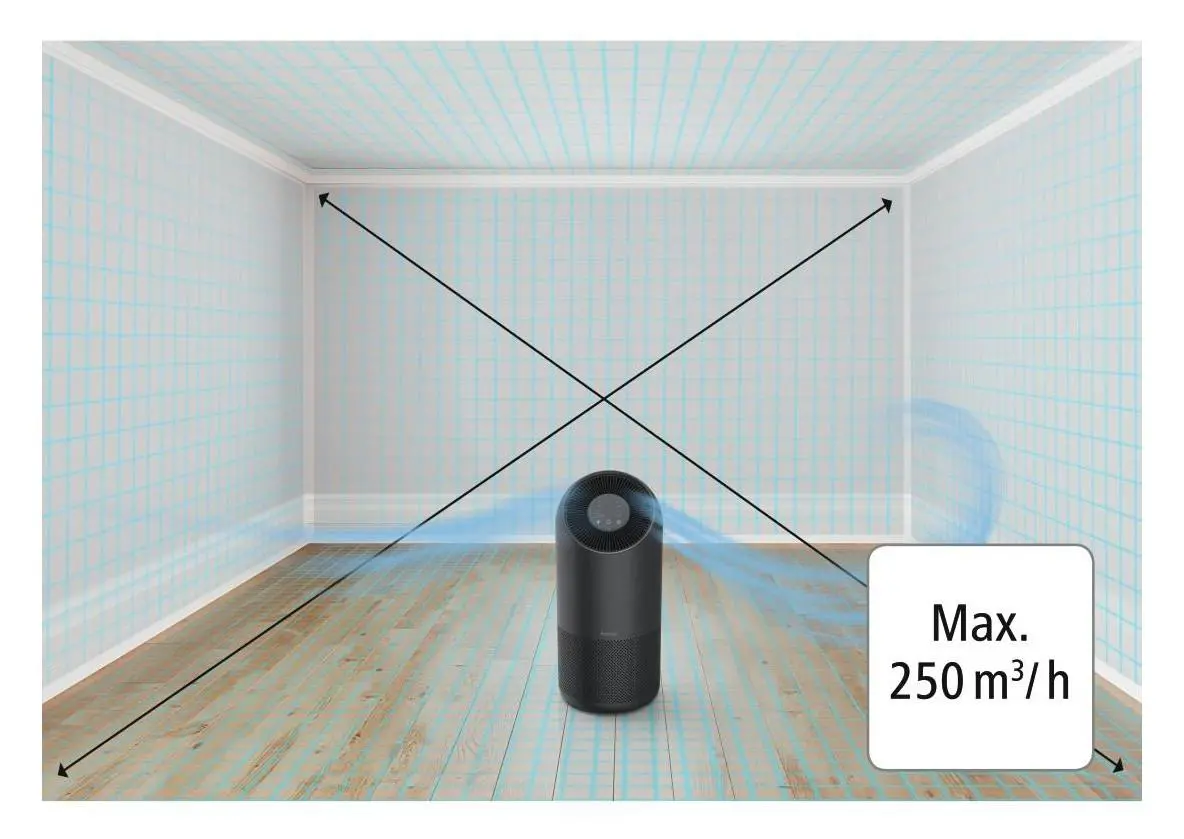 Oczyszczacz powietrza Hama Smart 186437