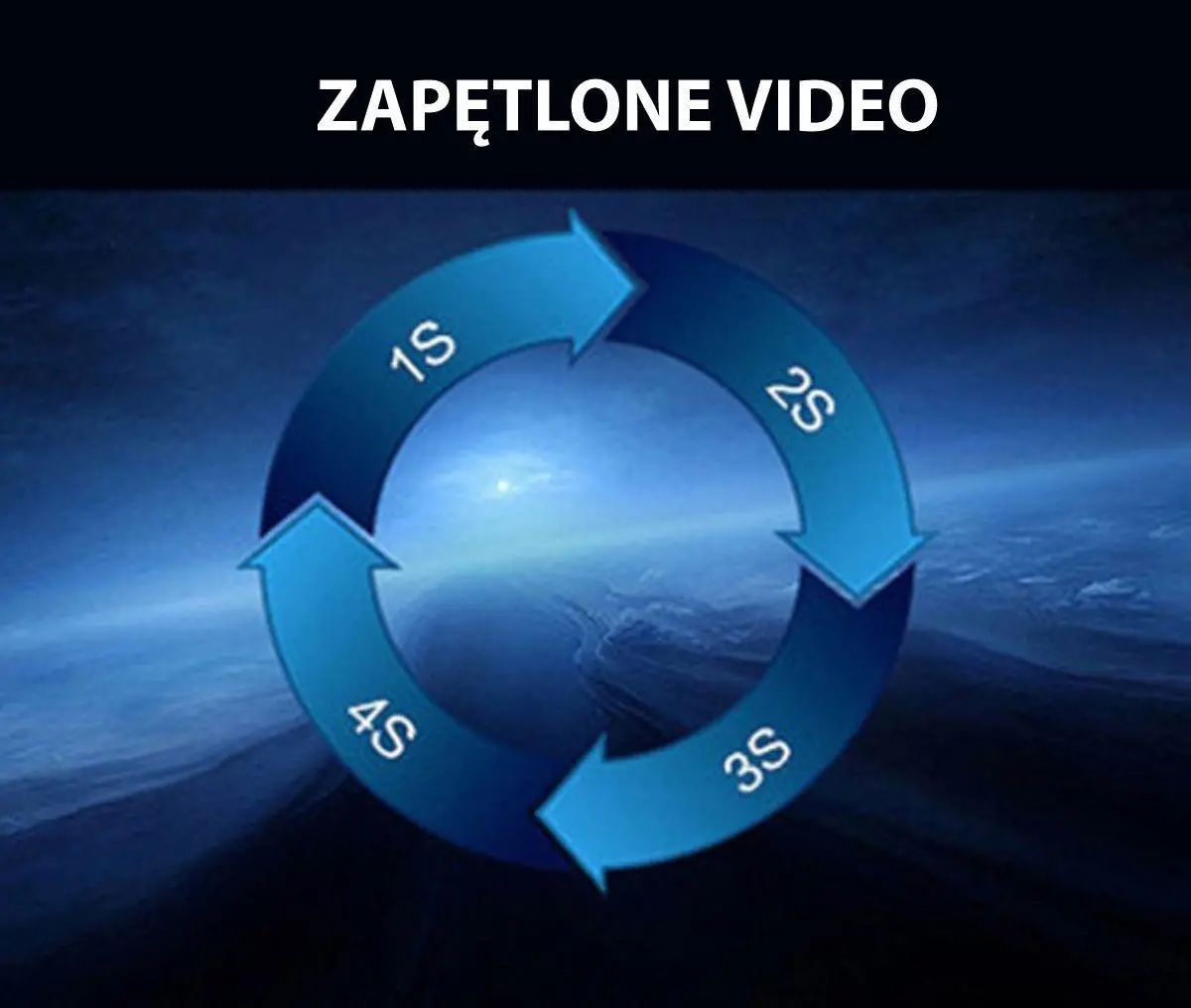 Wideorejestrator Manta DVR201H HD