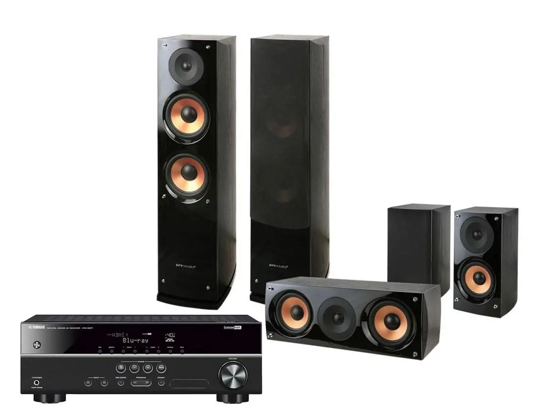 Zestaw kina Yamaha HTR-2071, Pure Acousti NOVA 6 Czarny połysk