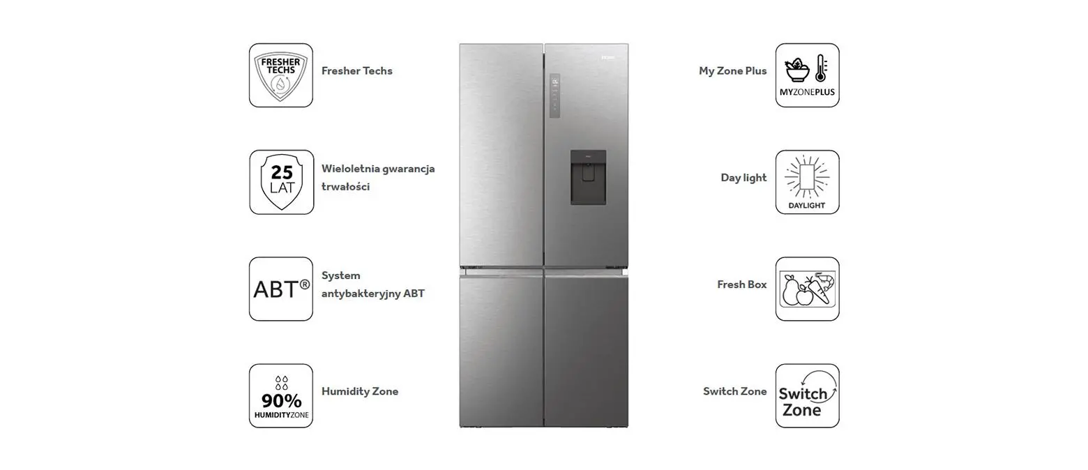 Lodówka Haier Seria 7 HCW7819EHMP Pełny No Frost 192,5cm Dystrybutor wody Zdalne sterowanie Inox