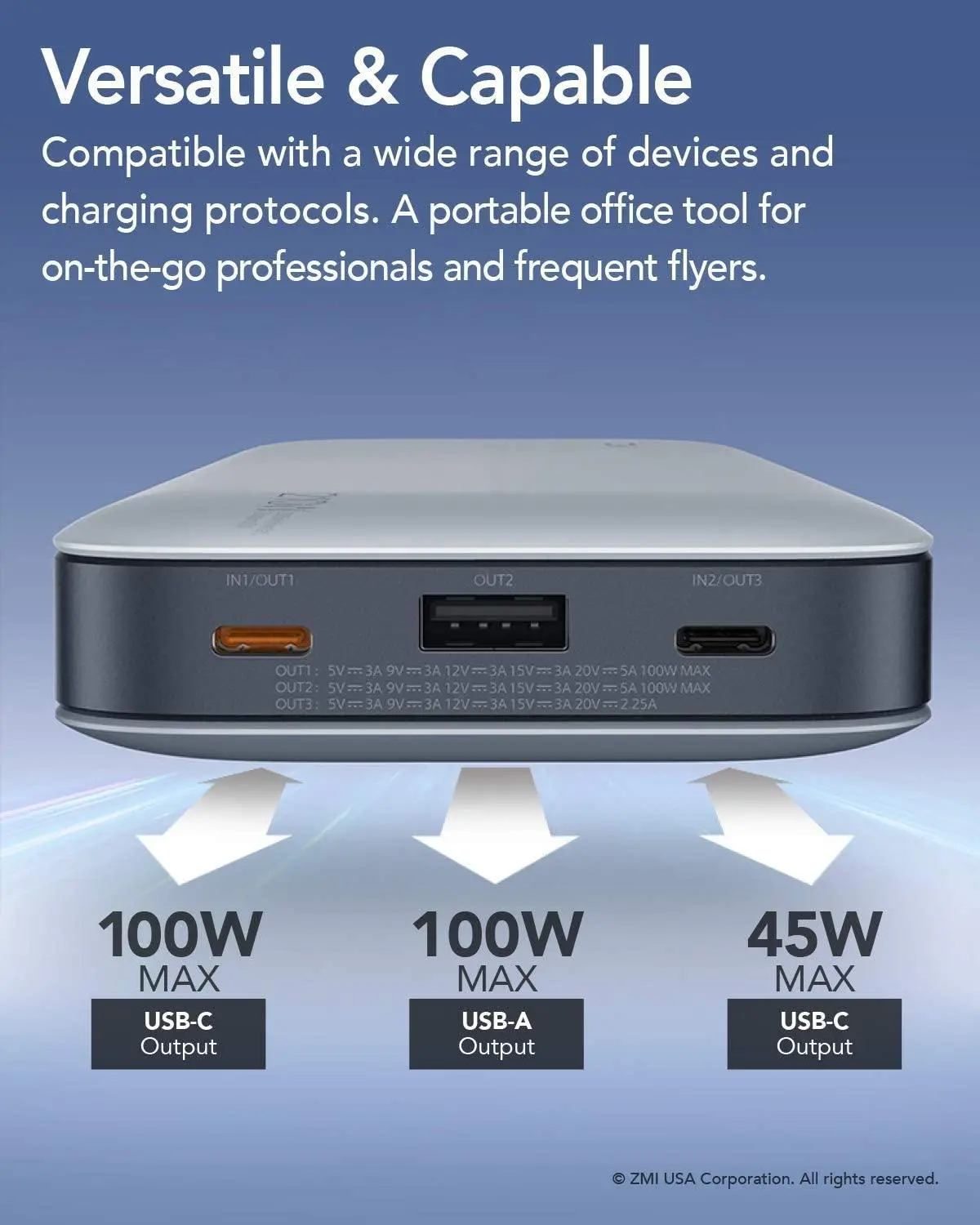 Powerbank ZMI PowerPack QB826G 25000mAh PD 210W Szary