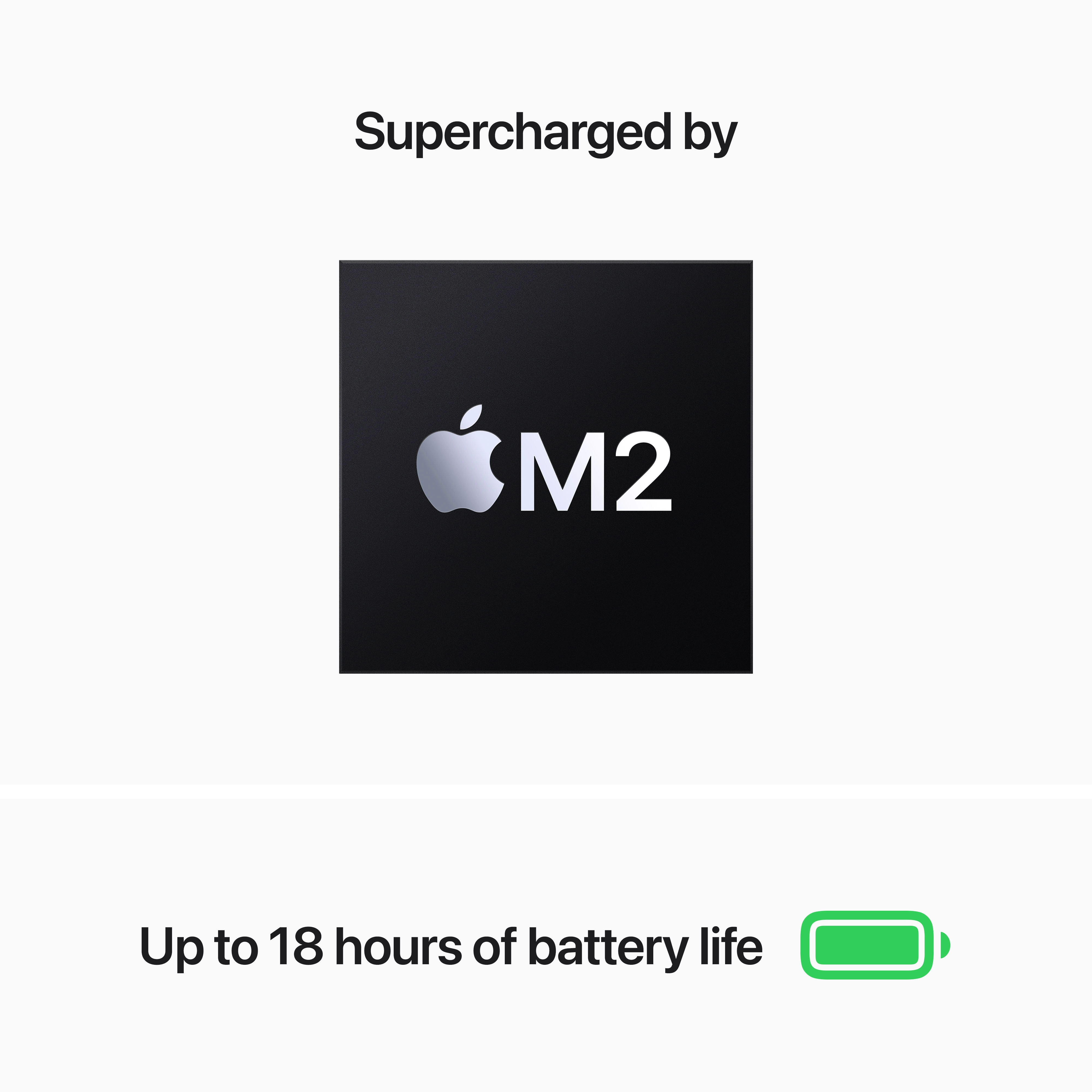Apple MacBook Air 13,6" M2 16GB RAM 512GB Dysk macOS Północ US