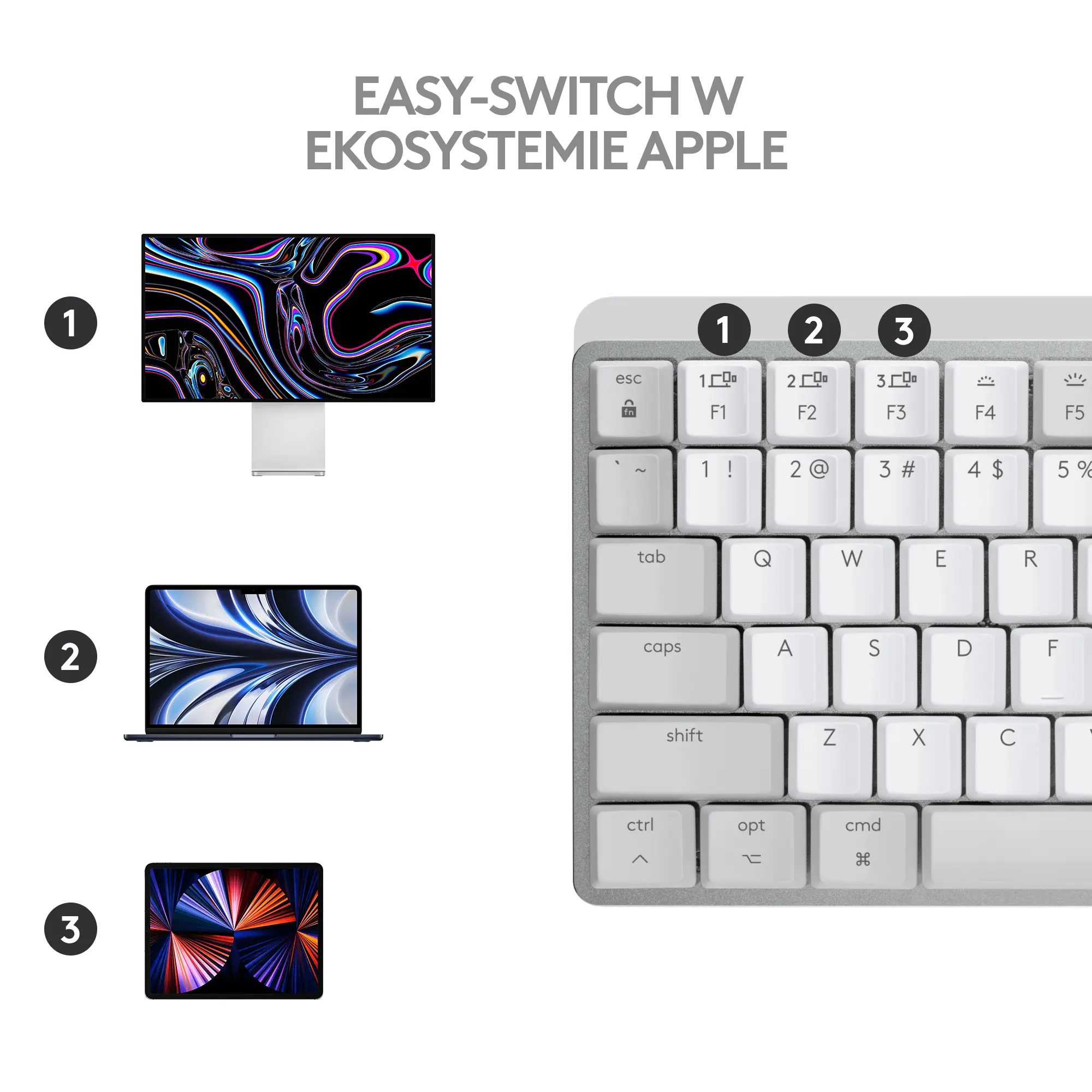 Klawiatura mechaniczna Logitech MX Mechanical Mini dla Mac  Szary