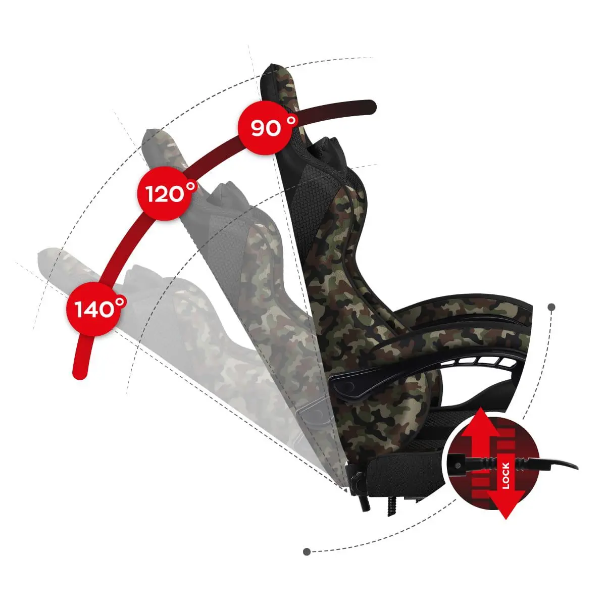 Fotel Huzaro Force 4.7 Camo Mesh Gamingowy do 140kg Tkanina Camo