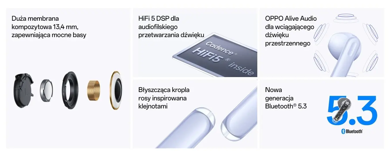 Słuchawki bezprzewodowe OPPO Enco Air3 Douszne Bluetooth 5.3 Biały