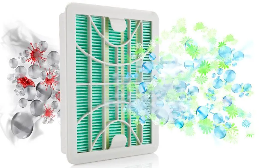 Filtr do odkurzacza Zelmer ZVCA050A 1szt.