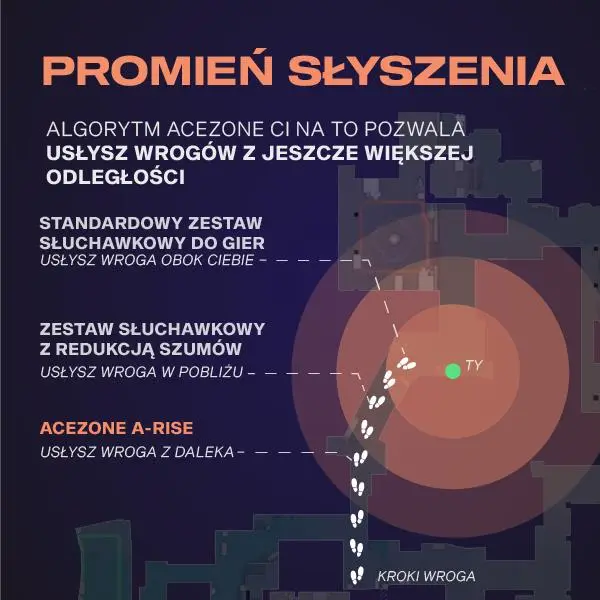 Słuchawki bezprzewodowe z mikrofonem AceZone A-Rise Nauszne Czarny