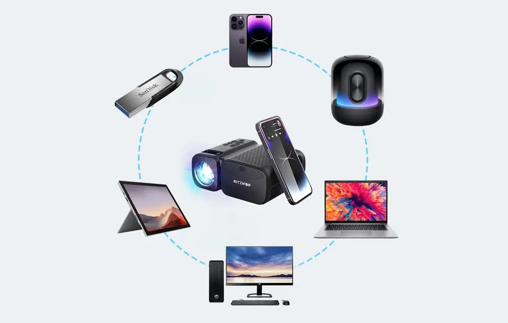 Projektor BlitzWolf BW-V3 Mini LED HD Ready Wi-Fi Bluetooth